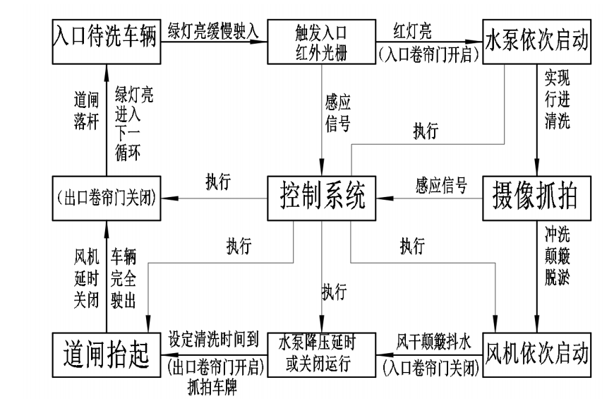 港澳资料免费大全