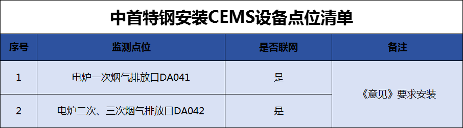 港澳资料免费大全