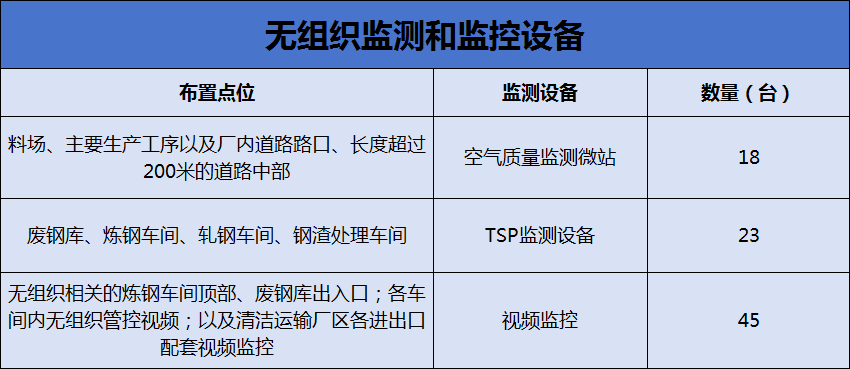 港澳资料免费大全