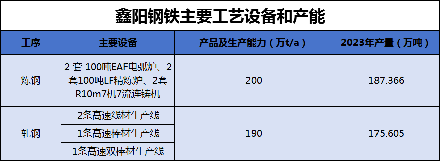 港澳资料免费大全