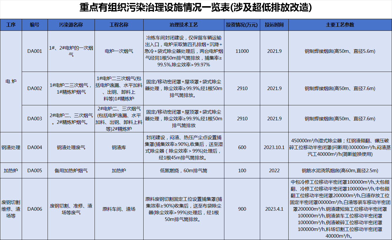 港澳资料免费大全