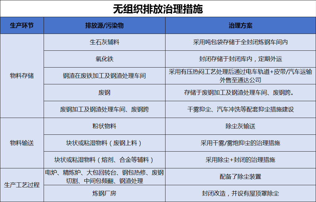 港澳资料免费大全