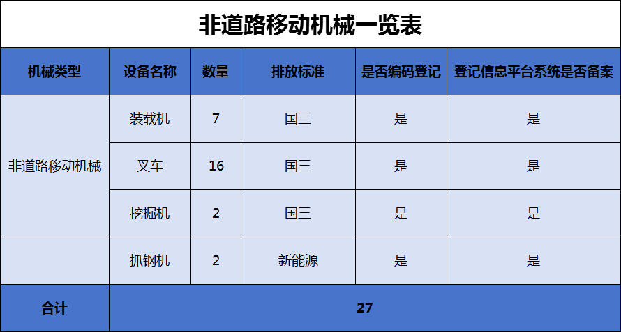 港澳资料免费大全