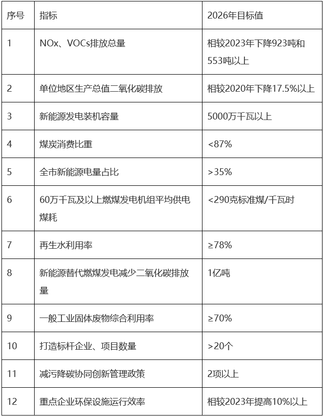 港澳资料免费大全