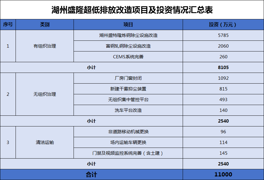 港澳资料免费大全