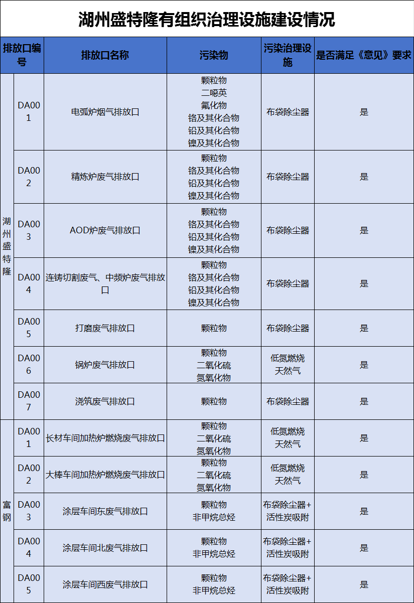 港澳资料免费大全