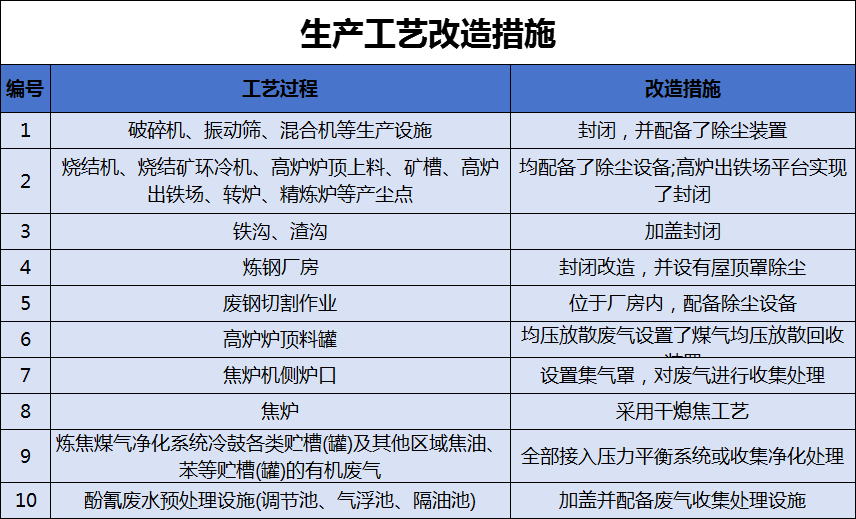 港澳资料免费大全