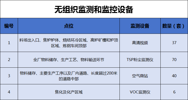 港澳资料免费大全