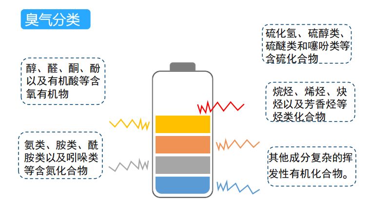 港澳资料免费大全