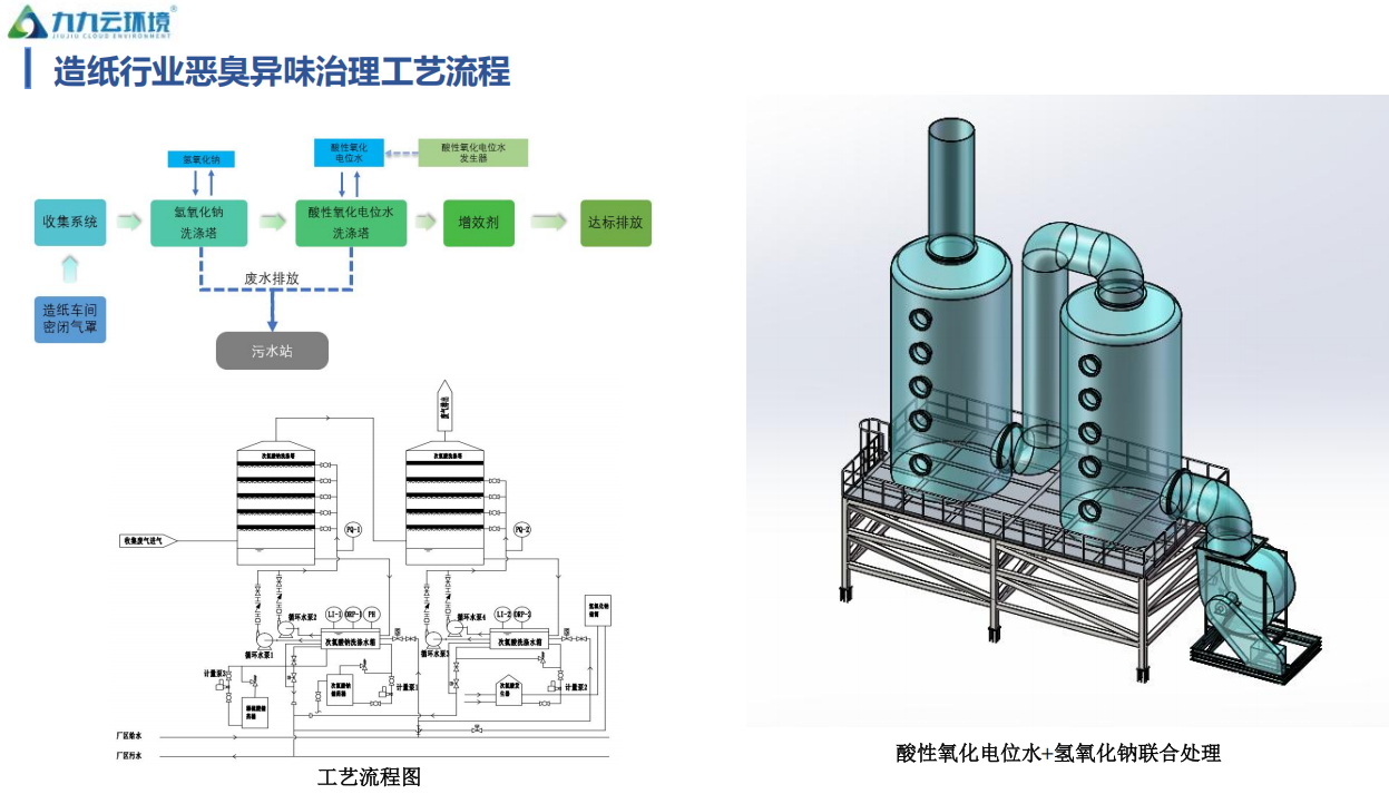 港澳资料免费大全