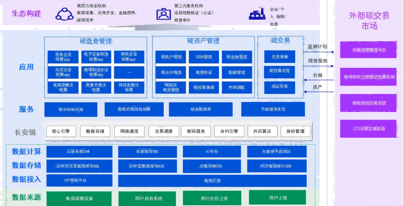 港澳资料免费大全