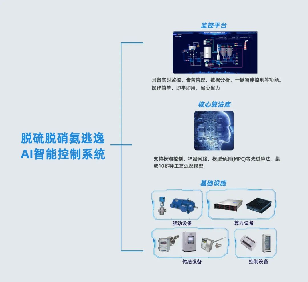 港澳资料免费大全