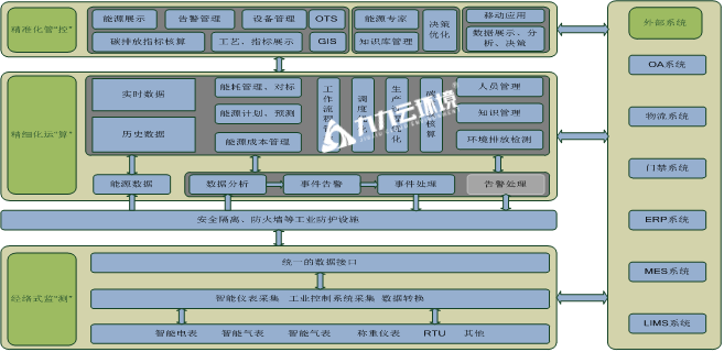 港澳资料免费大全