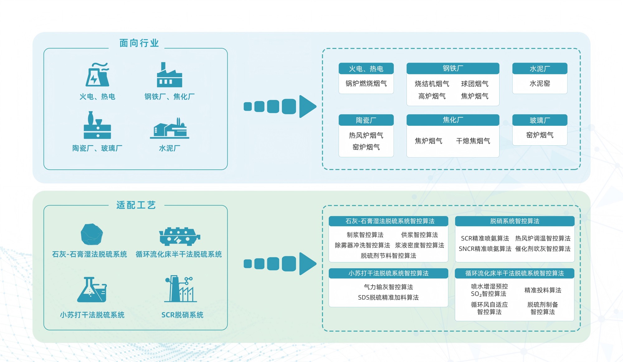 港澳资料免费大全