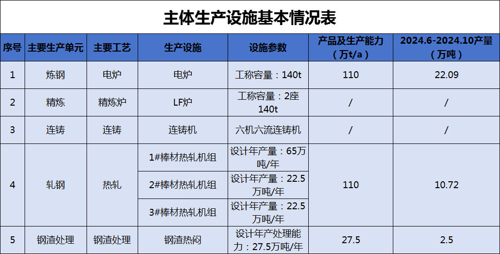 港澳资料免费大全