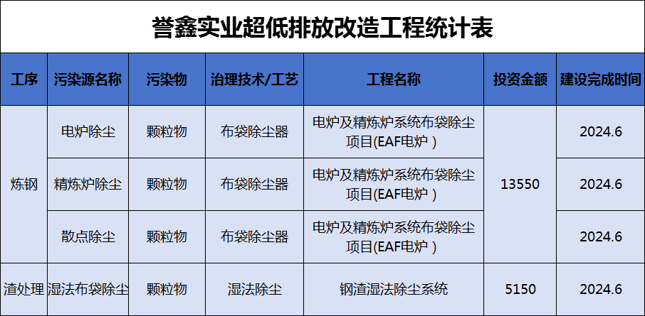 港澳资料免费大全