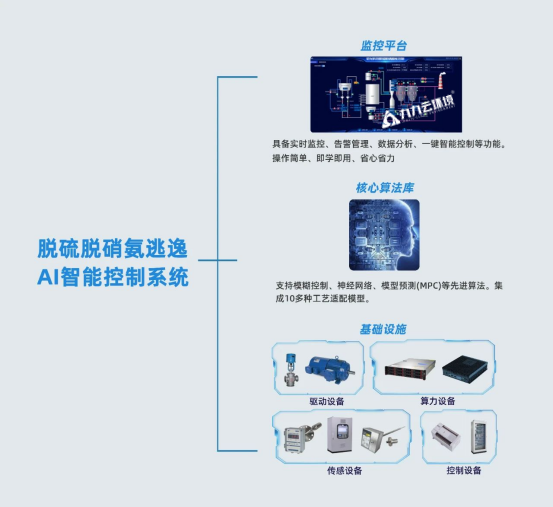 港澳资料免费大全