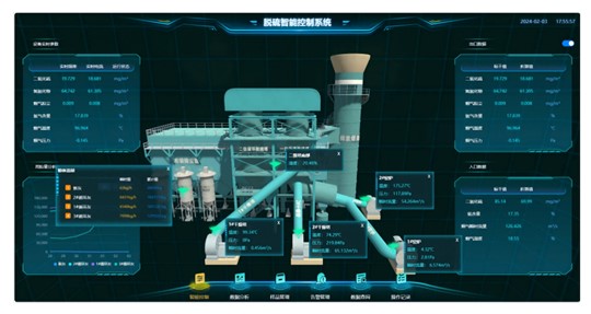 烟气脱硫脱硝AI智能控制系统的应用领域