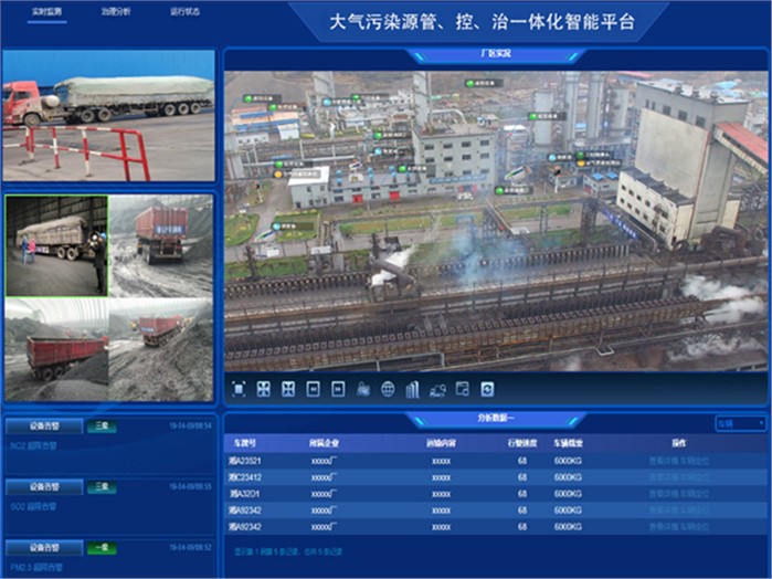 九九智能环保为锦华焦化量身打造无组织排放管控治一体化项目